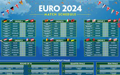 euro 2024 fixtures chart